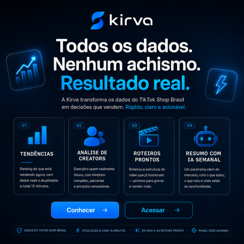 Kirva — Encontre Produtos Virais com inteligência para TikTok Shop